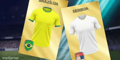 Augstākie koeficienti Latvijā - WilliamHill