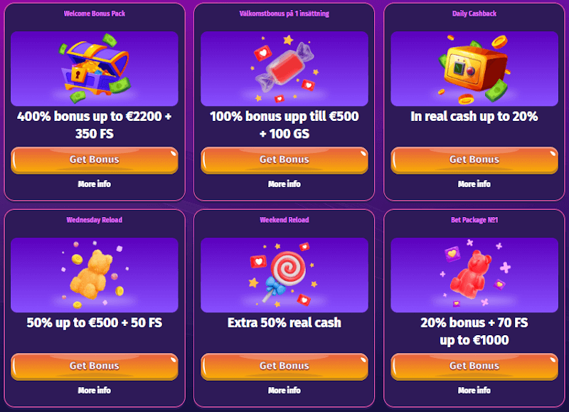 Lolly Spins online kazino saldo bonusu izvēle ir veiksmīgi stilizēta konfekšu veikala stilā